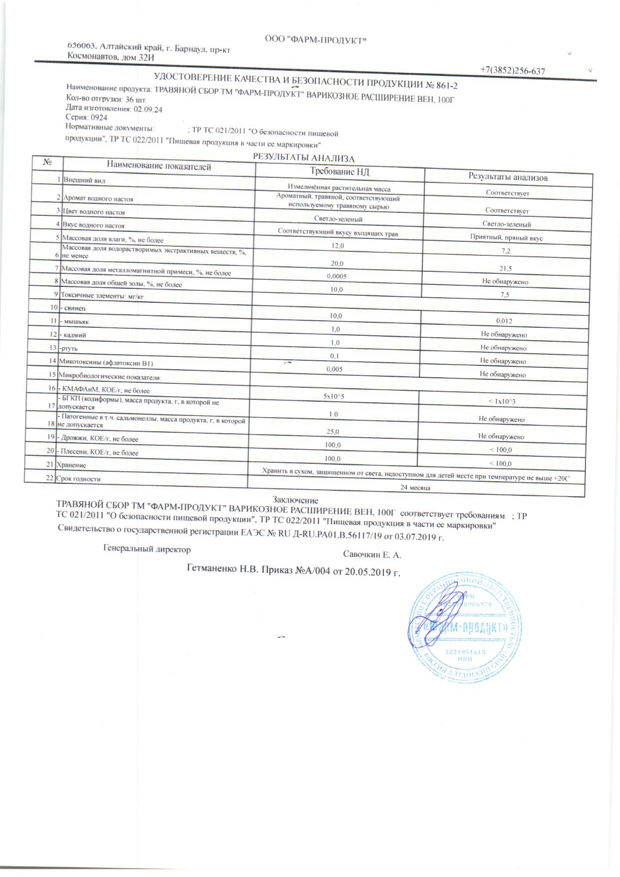 Паспорт №092024